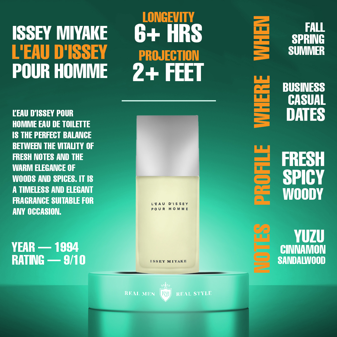 Issey Miyake LโEau DโIssey Pour Homme notes and description